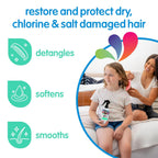 Socozy Swim Leave In Conditioner Spray & Treatment For Kids Hair (8 Fl Oz) Protects & Repairs Pool, Sun & Salt Damaged Hair, Gentle Formula With Activated Charcoal, Vitamin B5 & Sunflower Seed Extract