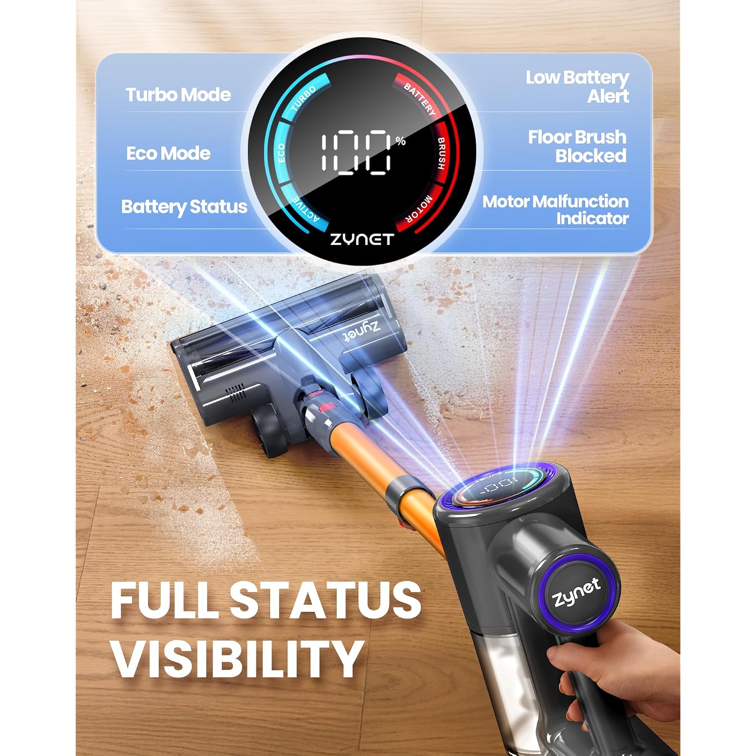 Cordless Vacuum Cleaner, 500W/45Kpa/40Mins Lightweight Stick Vacuum For Home, Led Display And Green Headlights, 6-Stages Filtration, Self-Standing Vacuum For Hard Floor, Carpet
