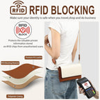 Small Crossbody Bags For Women Rfid Vegan Leather Wristlet Phone Mini Purse Shoulder Handbag Wallet Travel Purse