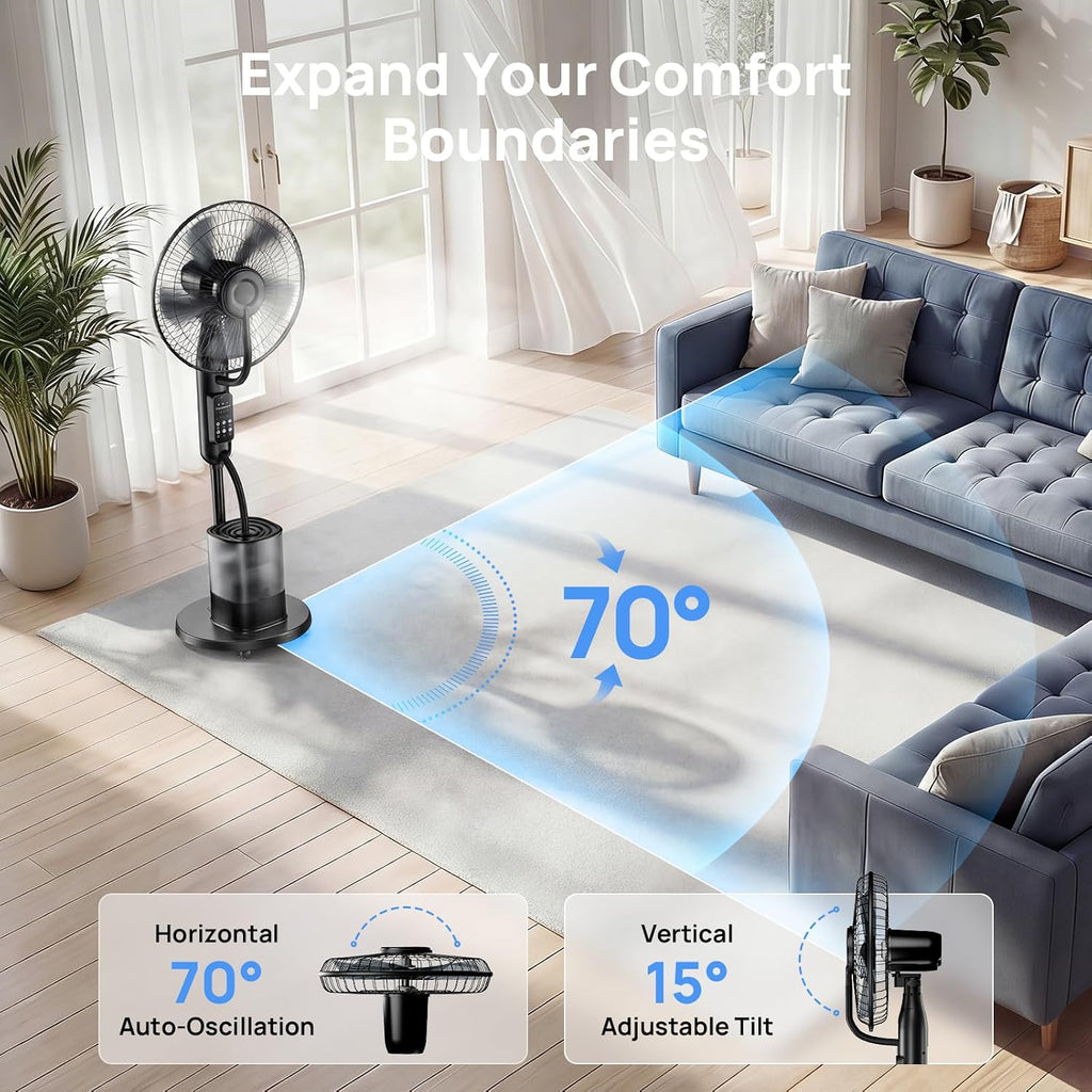Misting Fan, 2026 Upgraded 4L Large Water Tank Mister Cooling Fan, 5 Speeds 3 Modes Misting Standing Fan, Floor Fan With Remote For Home, Bedroom, Patio, Outdoor Pcs