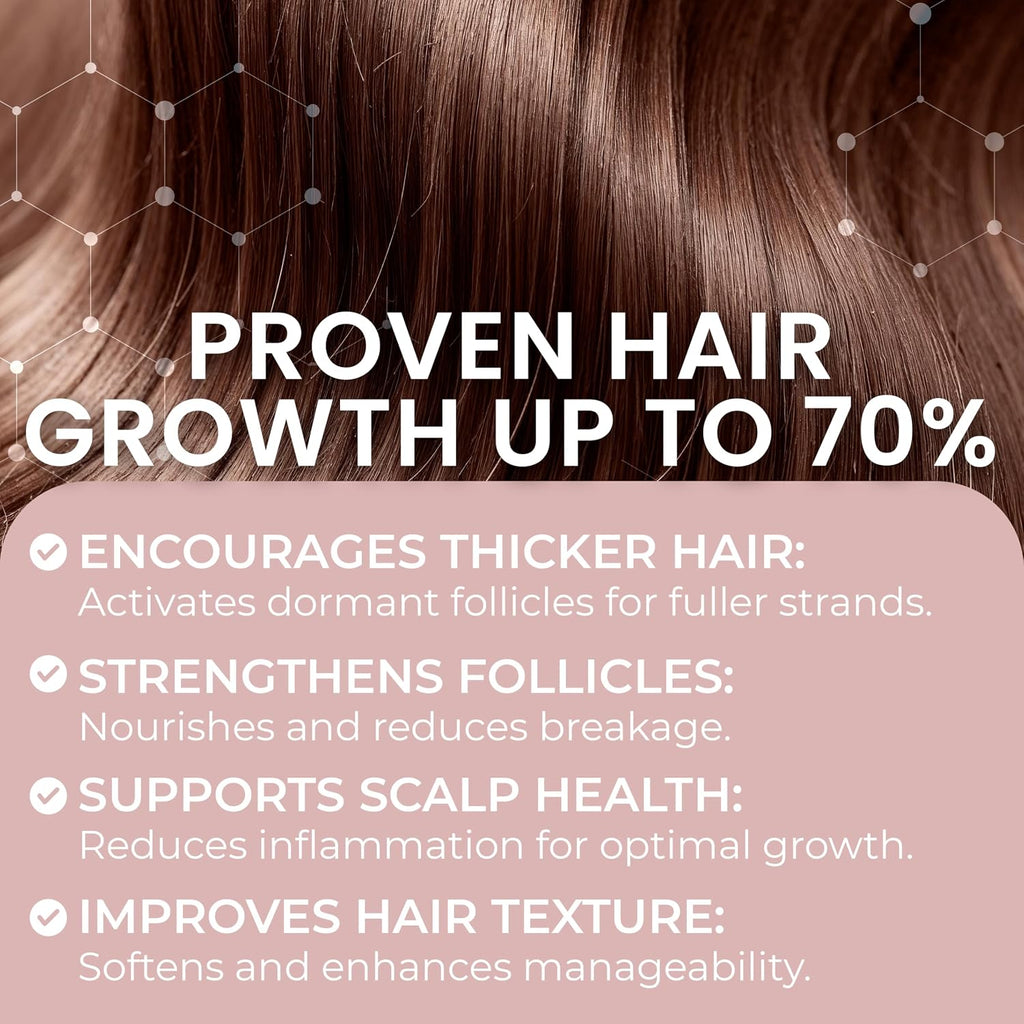 Minoxidil For Women | 5% Minoxidil For Women Hair Growth | Hair Regrowth Treatment | Unscented Topical Foam | Dermatologist Recommended | Clinically Proven Formula | 3 Month Supply
