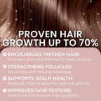 Minoxidil For Women | 5% Minoxidil For Women Hair Growth | Hair Regrowth Treatment | Unscented Topical Foam | Dermatologist Recommended | Clinically Proven Formula | 3 Month Supply