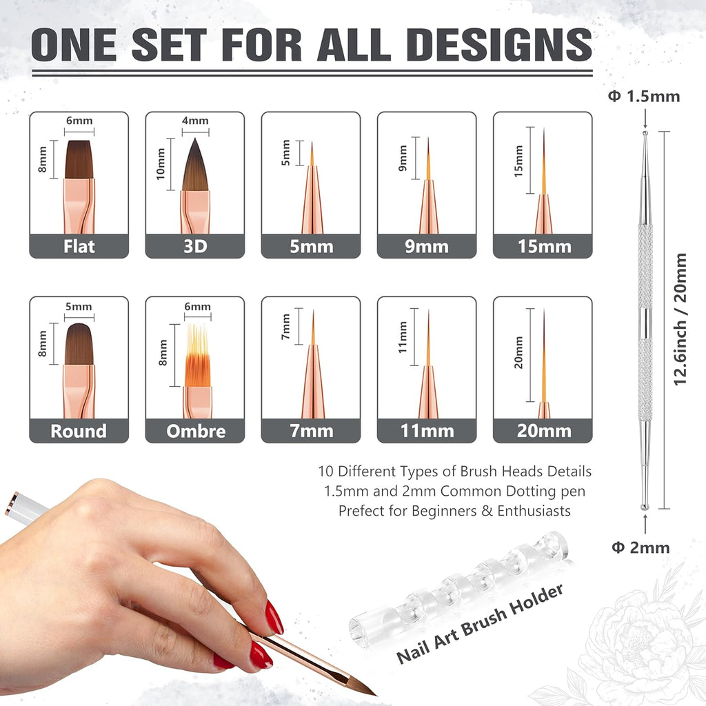 Nail Art Brushes Set, Professional 5Pcs Double-Ended Nail Brush Kit for Details, Long Lines, Ombre & 3D Design-Perfect for DIY Manicures & Salons (White)