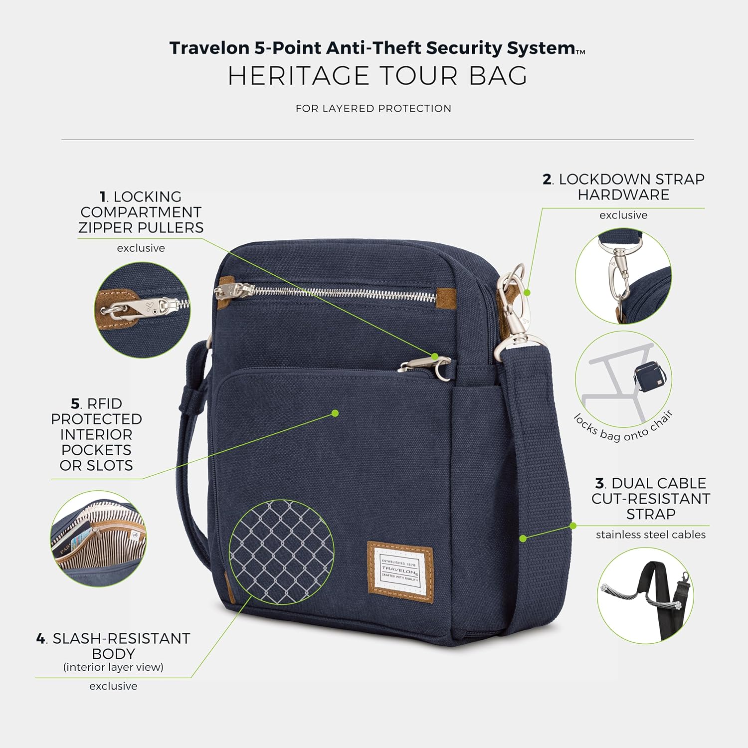 Travelon Anti-Theft Heritage Tour Bag