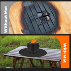20" Tabletop Fire Pit Mat For Solo Stove Mesa Xl, Table Top Protector-Black | 1800°F Fiberglass, Dual Silicone, Waterproof, Oilproof, Anti-Slip Base, Anti-Curl Mat For Patio, Camping, Deck, Ember Guard