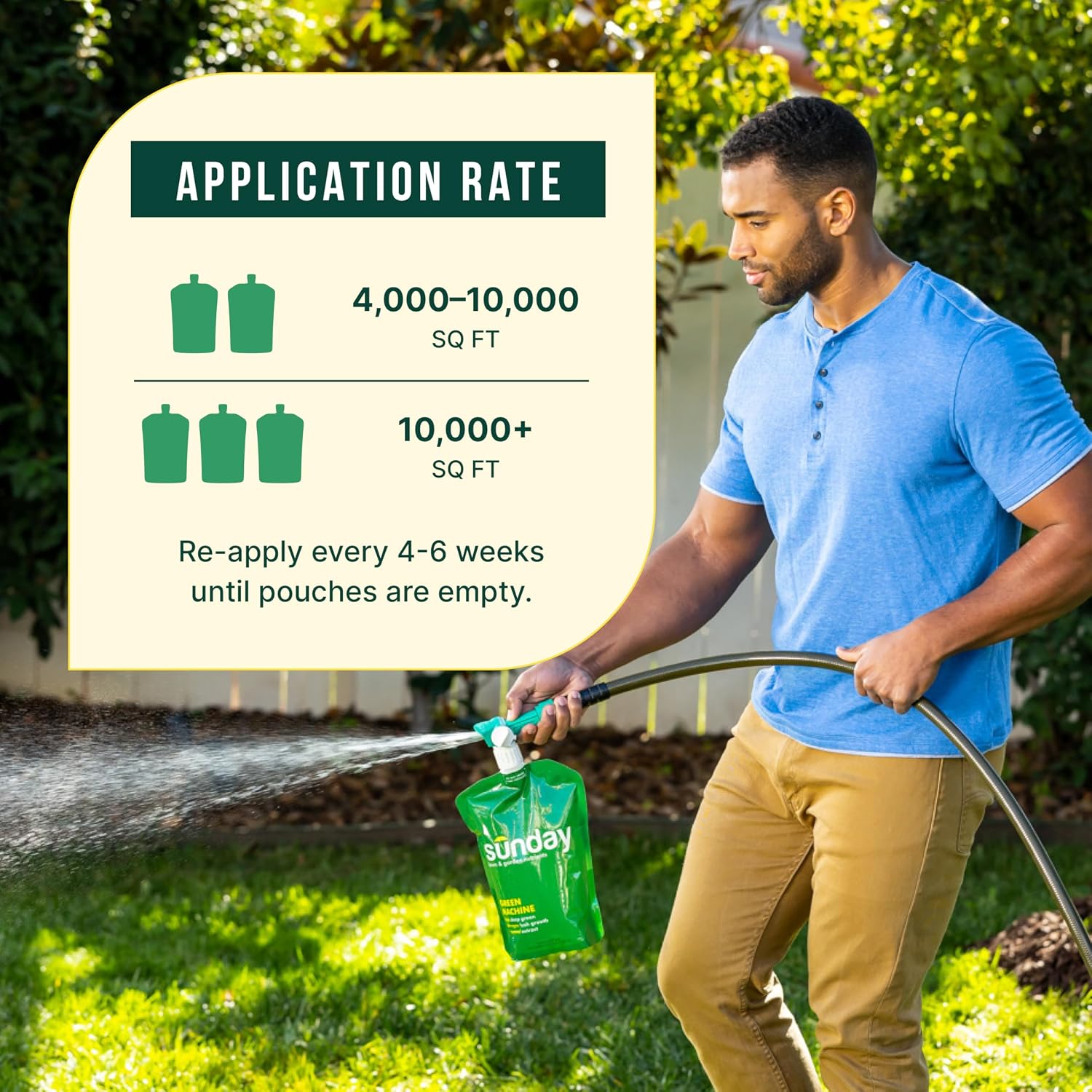 Sunday Green Machine Fertilizer, 42.3Oz, 2 Pack - Liquid Lawn Fertilizer For Lush Growth - Includes Universal Sprayer Attachment - Covers Up To 10,000 Sq Ft - Easy Application In 15 Minutes Or Less