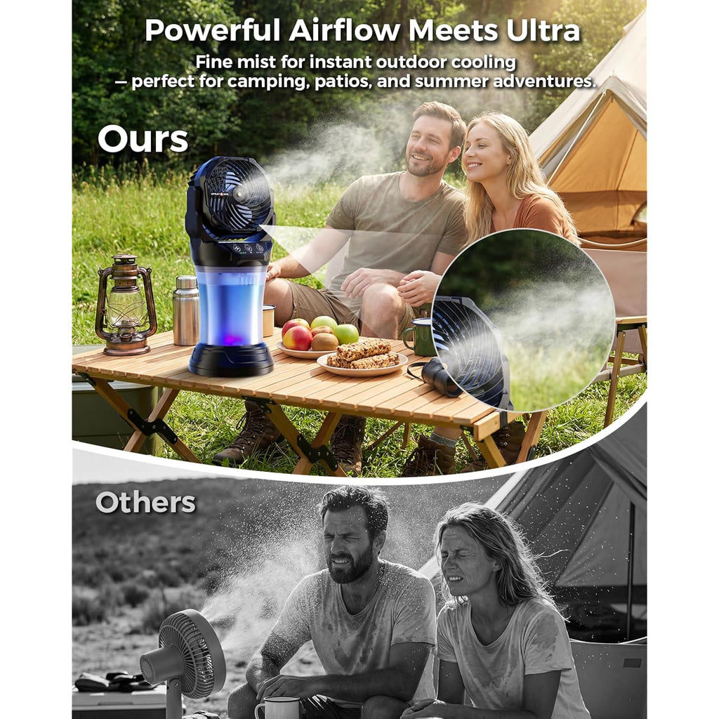 Misting Fans For Outside, Portable Mister Fan With 30000Mah Battery & Remote, 2L Tank & 4 Speeds Mist Modes, Extreme Heat Relief For Camping Patio Garden Backyard Tailgate Parties