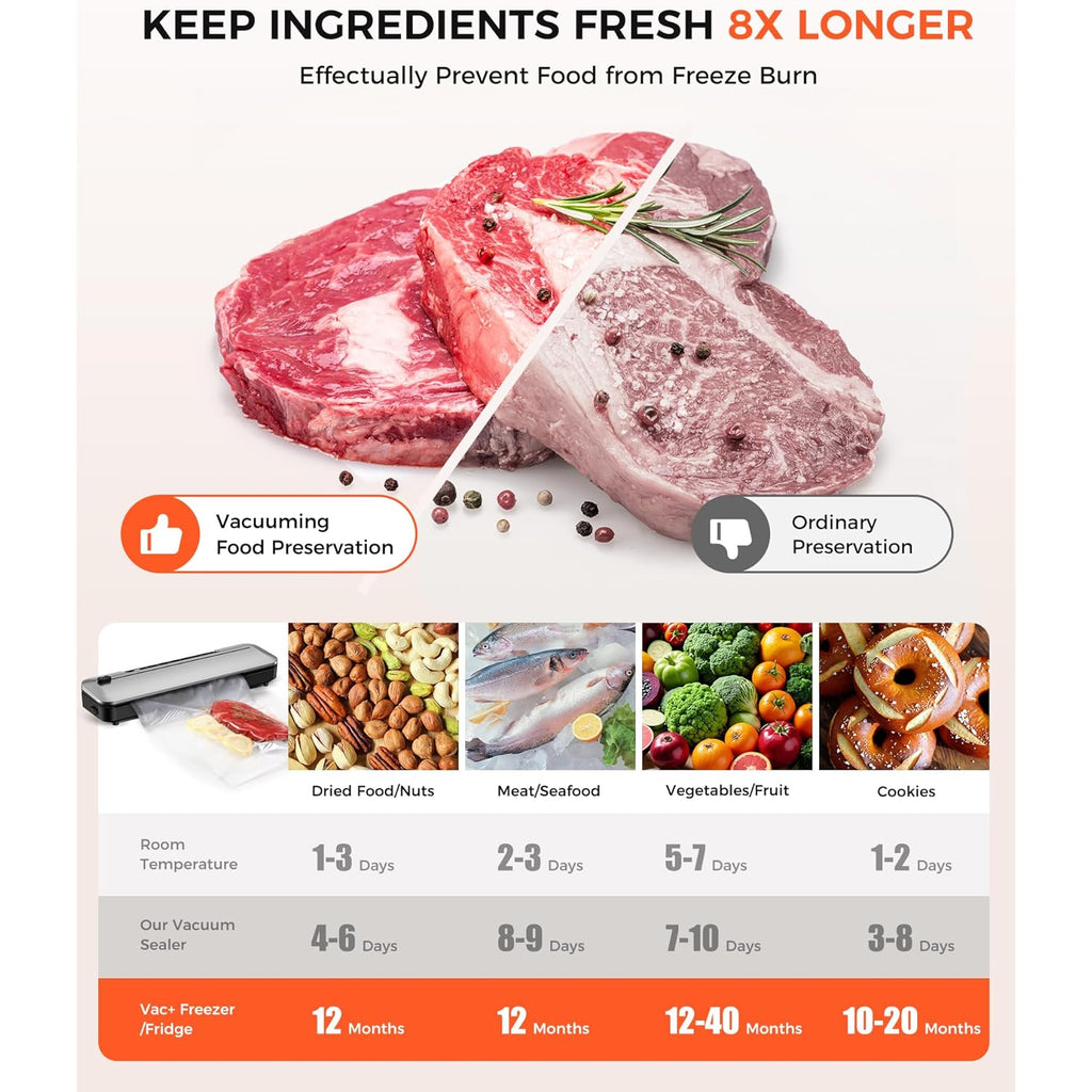 Vacuum Sealer Machine 75KPa Food with 6-in-1 Dry/Moist Modes & Digital Timer, Compact Lightweight Design, Built-in Cutter + 10 Bags (Black Silver)