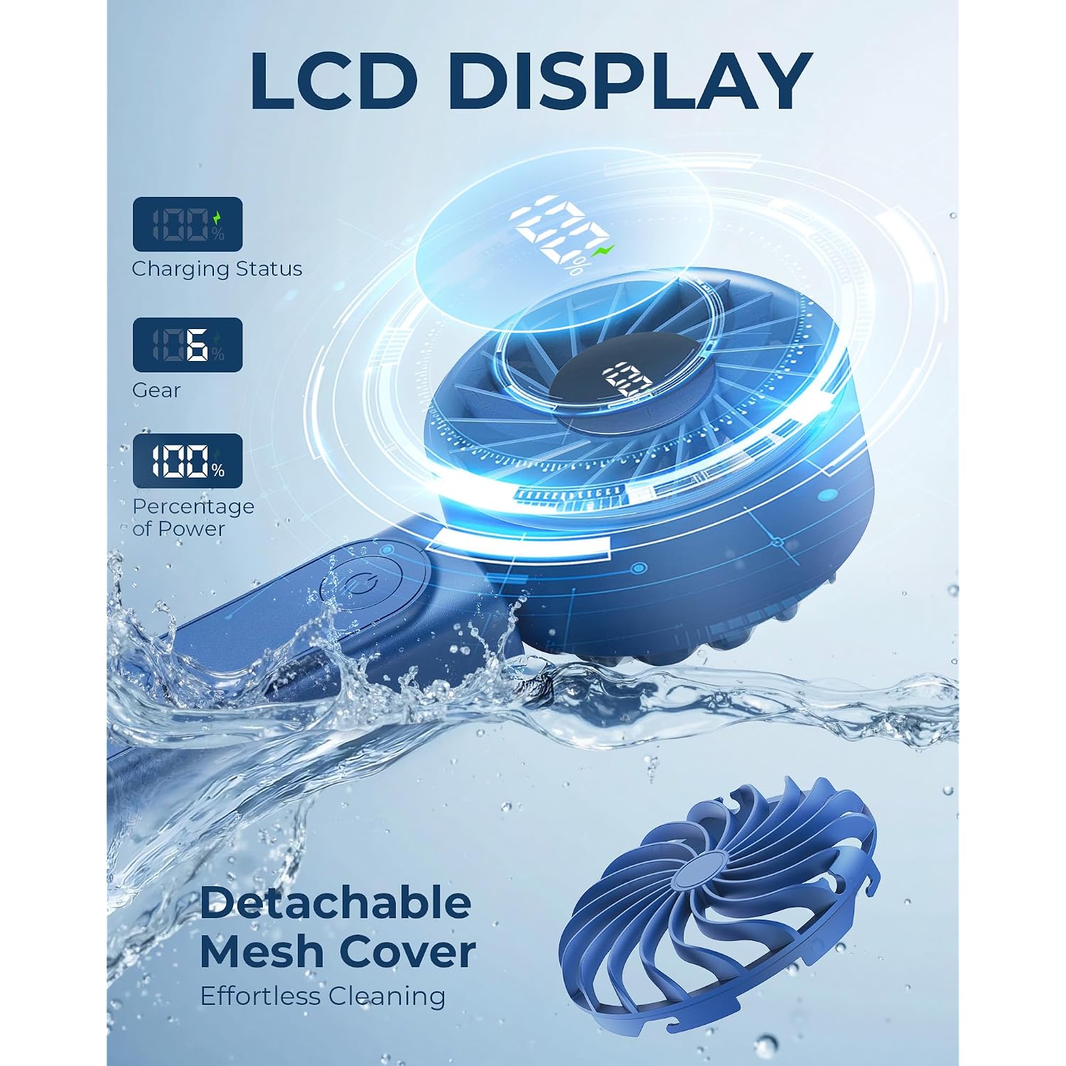 Handheld Fan, Portable Fan, 4000Mah Rechargeable Personal Fan, 180° Foldable Mini Desk Fan With 6 Wind Speed, Lcd Digital Display, Lanyard As Neck Fan, Ultra Quiet, Pocket Size For Indoor Outdoor