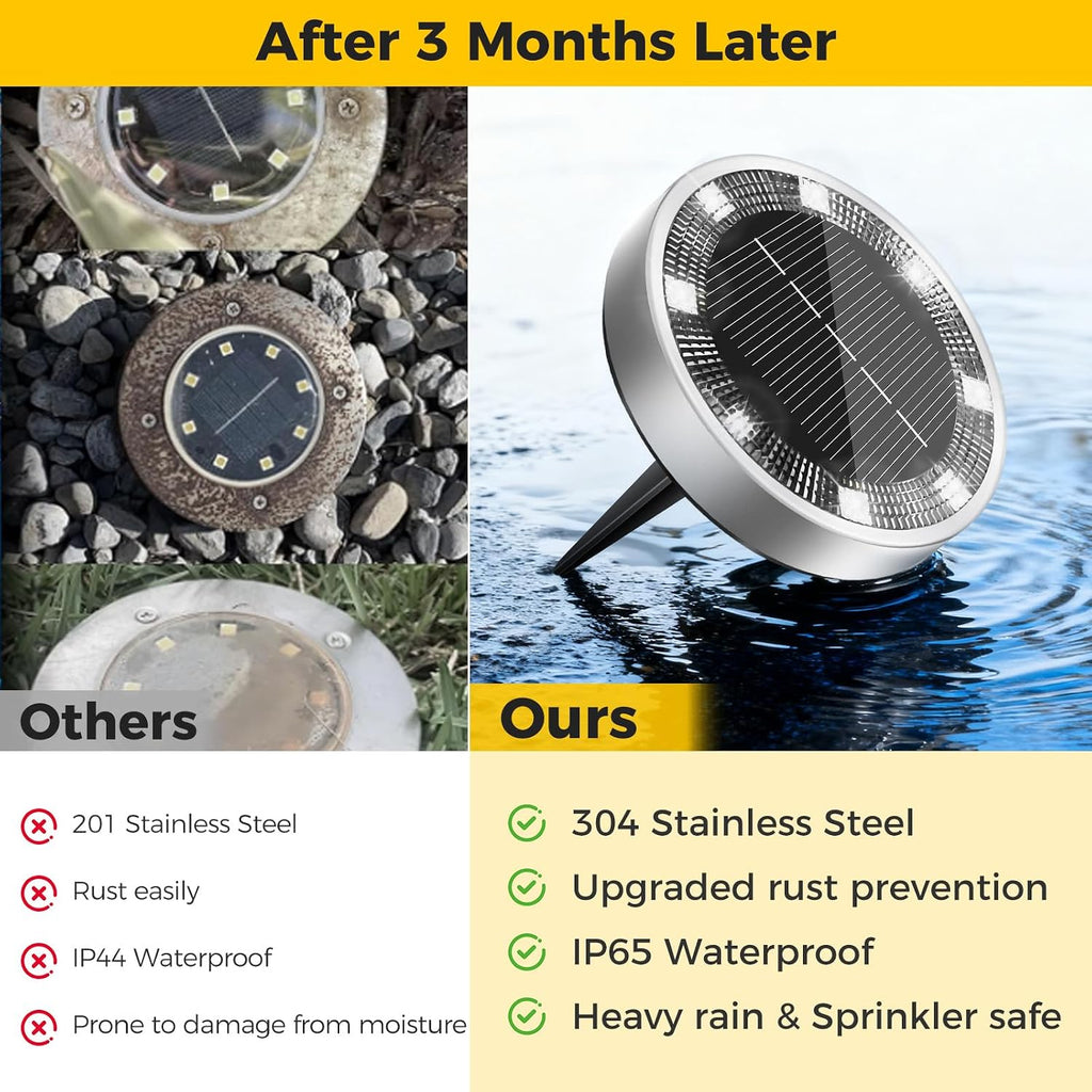 6 Pack Solar Lights Outdoor Waterproof, 8 Led Solar Ground Lights | Flat Solar Disc Light Landscape Lighting For Pathway Garden Yard Walkway Driveway Lawn, Cool White