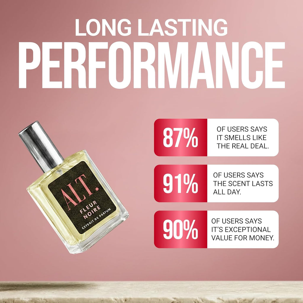 Alt. Fragrances Fleur Noire - Inspired By Blk Opiu.M Perfume For Women, Extrait De Parfum, Long Lasting Fragrance With Coffee, Jasmine & Vanilla Notes, 60Ml