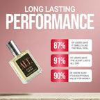 Alt. Fragrances Fleur Noire - Inspired By Blk Opiu.M Perfume For Women, Extrait De Parfum, Long Lasting Fragrance With Coffee, Jasmine & Vanilla Notes, 60Ml