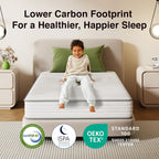 Novilla Twin Mattress, 6 Inch Twin Size Mattresses In A Box With Smarts™ Coil For Pressure Relief, Medium Plush Foam And Spring Hybrid Colchones With Certipur-Us Certified