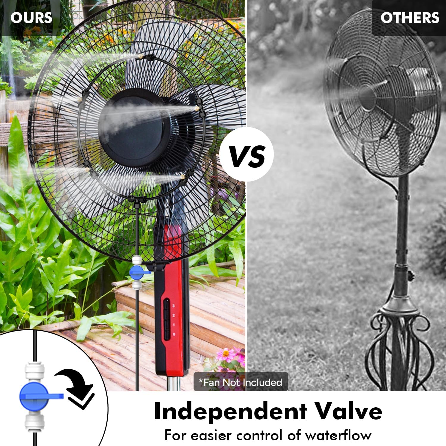 Dr.Prepare Outdoor Misting Fan Kit, 16.4Ft Mist Hose Mister Fan, Water Misters For Cooling For Patio Backyard, Portable Misting System, Independent Valve For Control