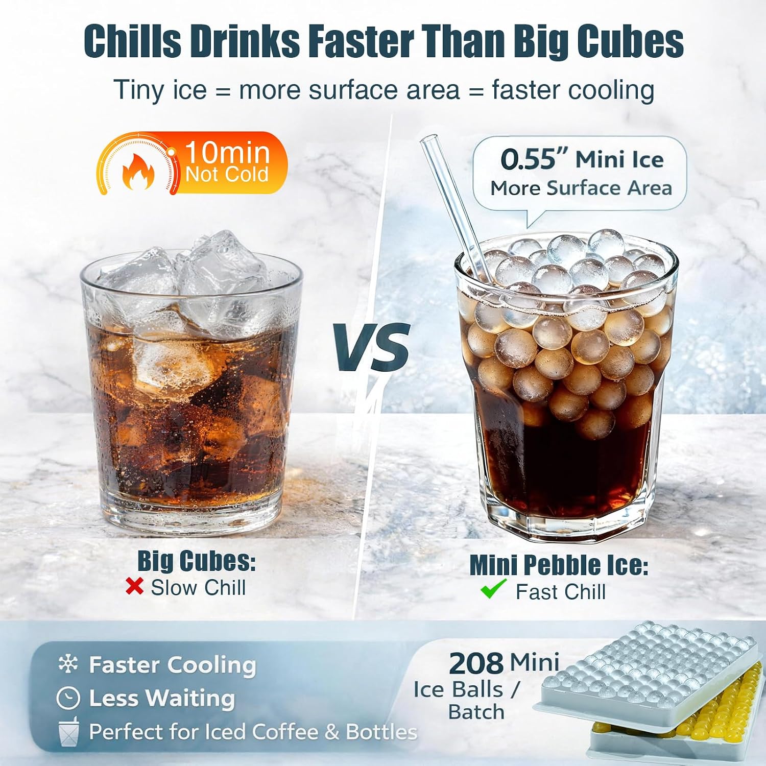 Mini Ice Cube Trays For Freezer With Lid, 0.55" Pebble Ice | 2 Trays-Blue, With Ice Box & Scoop. For Iced Coffee, Bottles, Juice & Everyday Drinks, Easy Twist Release, Stackable