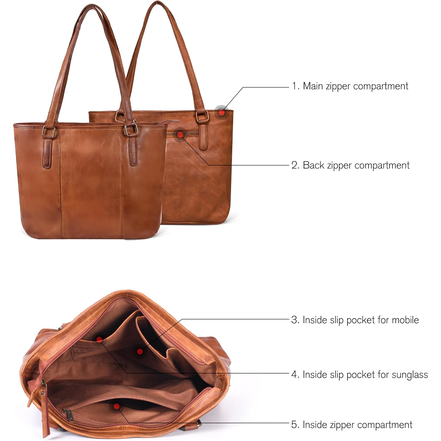 Leather Purse For Women - Real Leather Tote For Women - Ladies Shoulder Handbag For Work, Travel, Casual Use