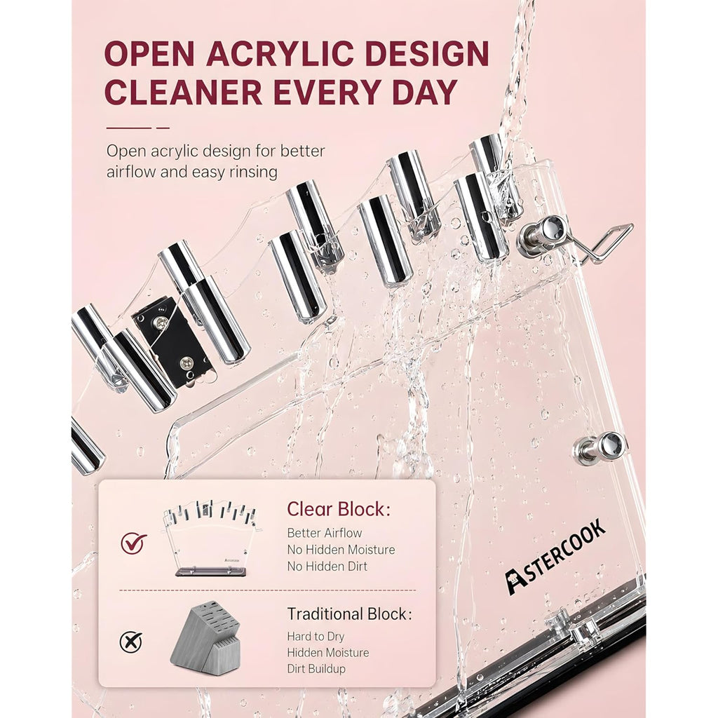 Astercook Knife Set with Block and Sharpener, 22 Piece Kitchen Knife Set Dishwasher Safe, Space-Saving Clear Knife Block with Knives for Everyday Home Cooking Pink