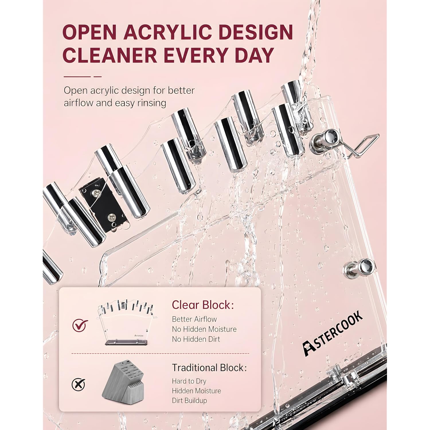 Astercook Knife Set with Block and Sharpener, 22 Piece Kitchen Knife Set Dishwasher Safe, Space-Saving Clear Knife Block with Knives for Everyday Home Cooking Pink