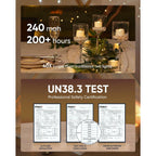 Homemory 24Pcs Flickering Flameless Candle Battery Operated, 200+Hours Fake Electric Led Tea Lights For Votive, Centerpiece Table Decorations, Wedding, Aniversary, Halloween, Christmas