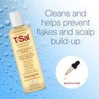 Neutrogena T/Sal Therapeutic Dandruff Shampoo, Scalp Build-Up Control, 3% Salicylic Acid,Psoriasis Treatment, Seborrheic Dermatitis Shampoo, Clears Flakes, Fragrance Free, 4.5 Fl Oz