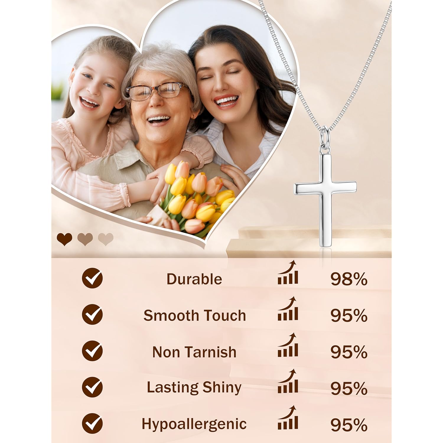 ORAZIO Mothers Day Gifts for Mom,Cross Necklace for Women, 925 Sterling Silver or 18K Gold Plated Cross Necklaces Simple Box Chain Small Cross Pendant Choker Necklace Jewelry Gifts