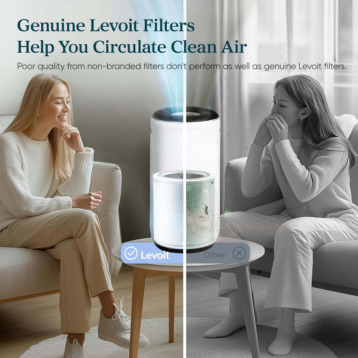 Levoit Core 400S-P Air Purifier Replacement Filter,Genuine Air Filter,1Pack | Aham Verifide,Hepa Sleep Mode, High-Efficiency Activated Carbon, Removes Smoke, Odors, Allergens,Dust,Pet Hair, Core 400S-Rf