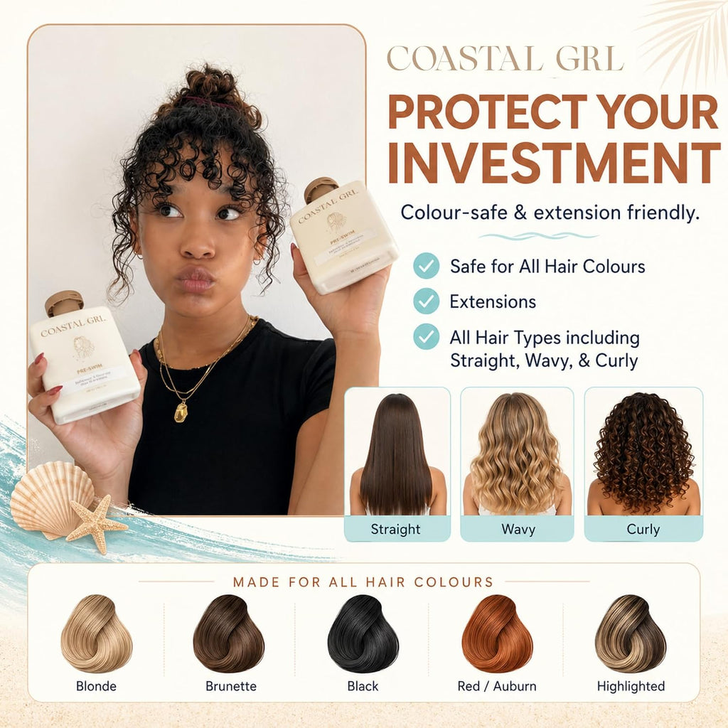 Pre-Swim Saltwater & Chlorine Hair Protectant, Leave In Conditioner For Swimming, Pool & Beach For Dry Frizzy, Color Treated Hair & Extensions, Tropical Coconut Pineapple Scent, 6.8 Fl Oz