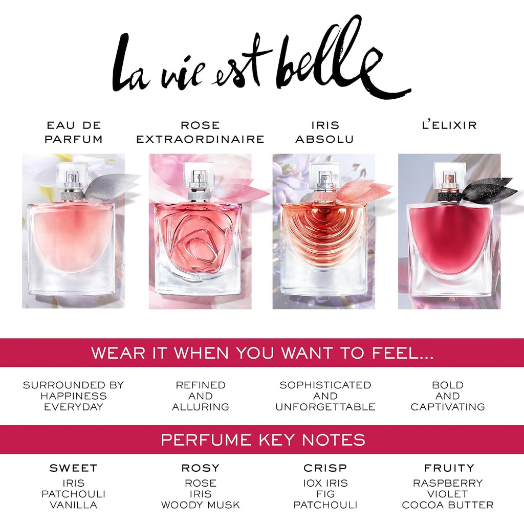Lancôme La Vie Est Belle Gift Set - Full-Size Refillable La Vie Est Belle Eau De Parfum Spray 1.7 Fl. Oz, Purse Spray 0.34 Fl. Oz, Body Lotion 1.6 Fl. Oz.- Limited Edition Gift Set For Women