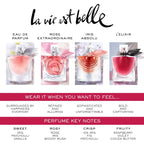 Lancôme La Vie Est Belle Gift Set - Full-Size Refillable La Vie Est Belle Eau De Parfum Spray 1.7 Fl. Oz, Purse Spray 0.34 Fl. Oz, Body Lotion 1.6 Fl. Oz.- Limited Edition Gift Set For Women