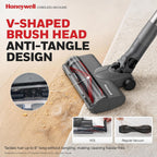 Honeywell Dual Mode Cordless Vacuum Cleaner, Brushless Stick Vacuum Cleaner For Carpet And Hard Floor W/Powerful Suction, Free‑Standing, Anti‑Tangle, 45Mins Runtime, Rechargeable For Home Pet Hair Vc6