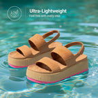 Dream Pairs Women'S Platform Water Sandals Adjustable Lightweight Waterproof Summer Beach Wedge Chunky Sandals