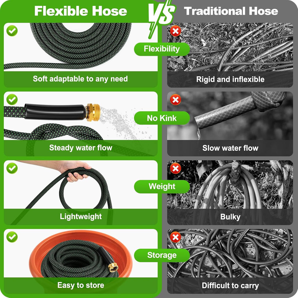 Garden Hose 50Ft, Non-Expanding Water Hose With 10 Function Nozzle, Lightweight, Kink Free, Sturdy, Leak-Proof, Portable, Flexible Hose 50Ft For Outdoor, Yard, Lawn, Car Wash And Camper Use