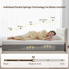 Full Mattress 12 Inch, Medium Firm Full Size Mattress In A Box，Hybrid Mattresses With Gel Foam & Zoned Pocket Springs For Pressure Relief, Motion Isolation | Certipur-Us Certified