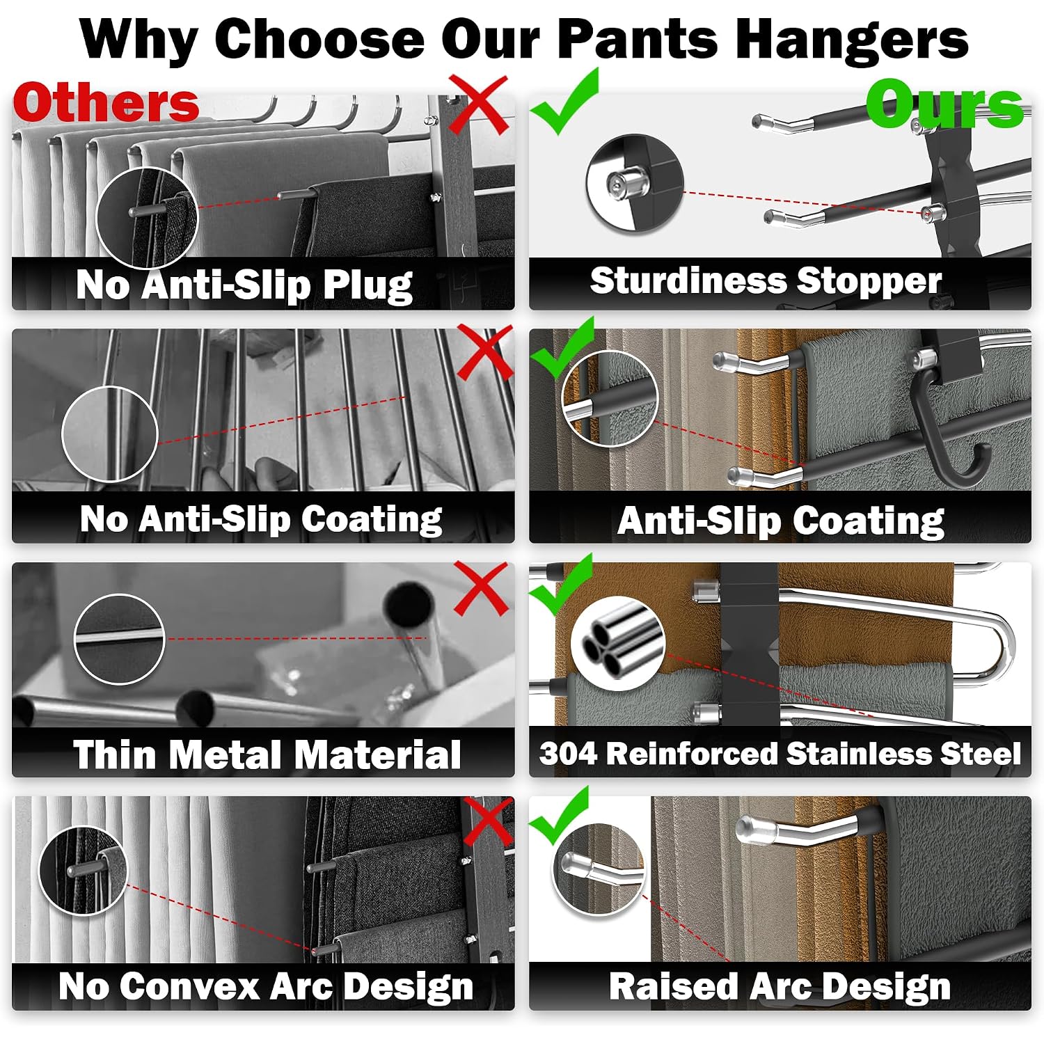 Pants Hangers Space Saving - 2 Pack Closet Organizer And Storage Jean Hangers, Stainless Steel Anti-Slip Clothes Hanger Scarf Holder For Pants Jeans Leggings Trousers Pant Rack, Black
