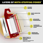 Catchmaster Clothing Moth Traps With Premium Extra Strength Odorless Pheromone Technology – Red, Xl, Extra-Strength Glue – Traps & Targets Casemaking And Webbing Moths - 6-Pack
