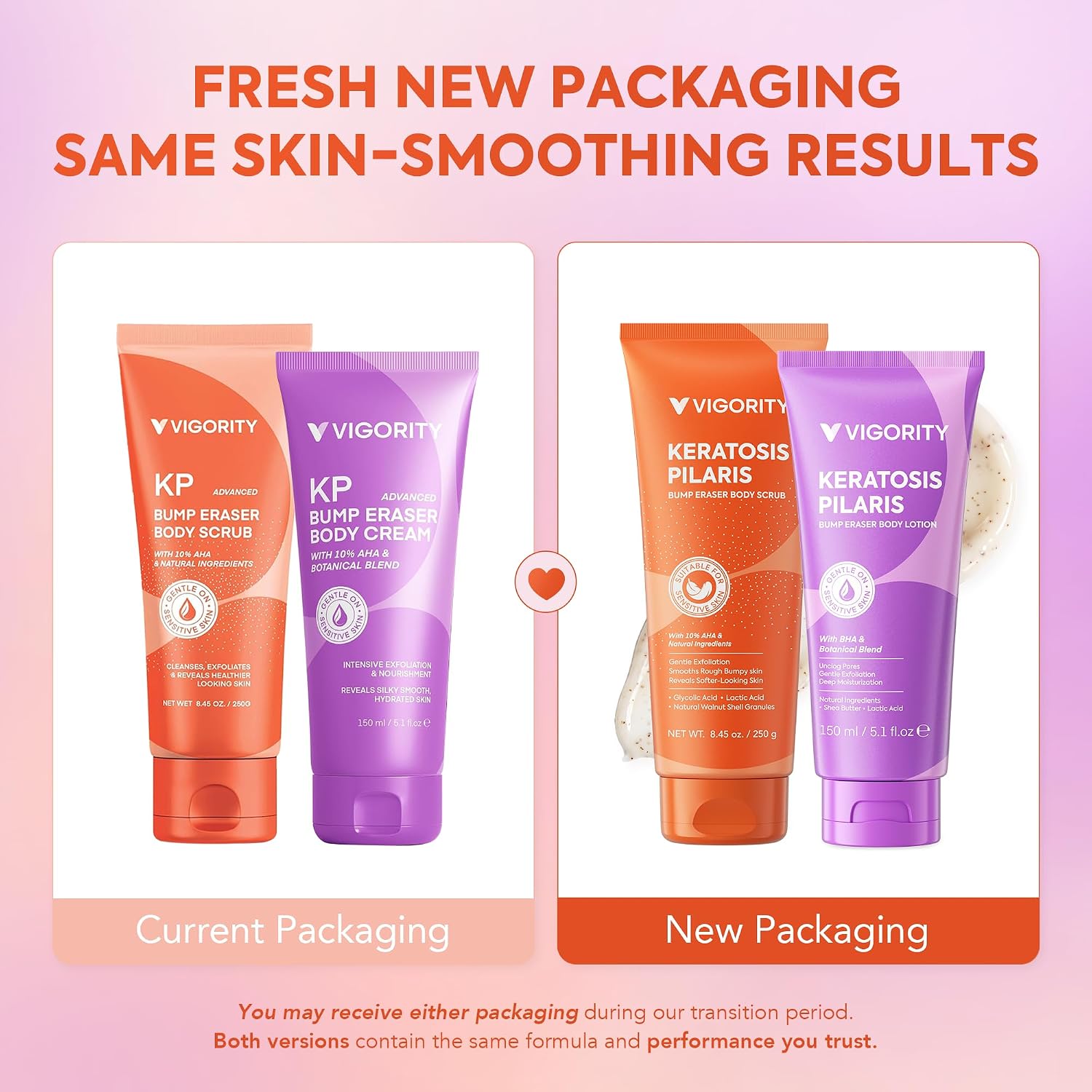 Kp Bump Eraser Body Scrub & Keratosis Pilaris Lotion Set With 10% Aha + Bha – Strawberry Legs Treatment For Women & Man - Exfoliates & Deeply Hydrates For Smoother Healthy-Looking Skin