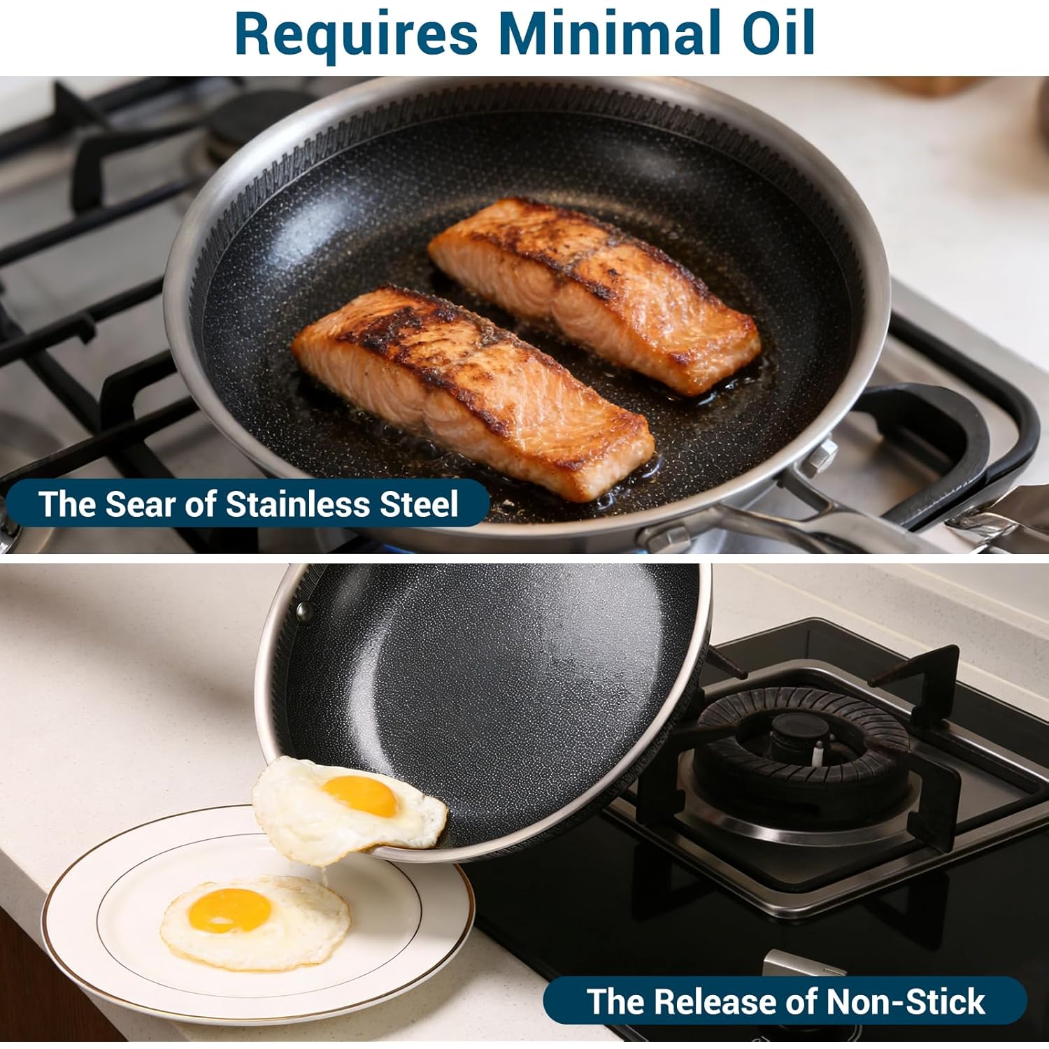 8 Inch Tri-Ply Stainless Steel Hybrid Frying Pan, Ceramic Nonstick Skillet, Induction & Oven Safe 600°F, PFAS/PFOA Free Professional Clad Cookware