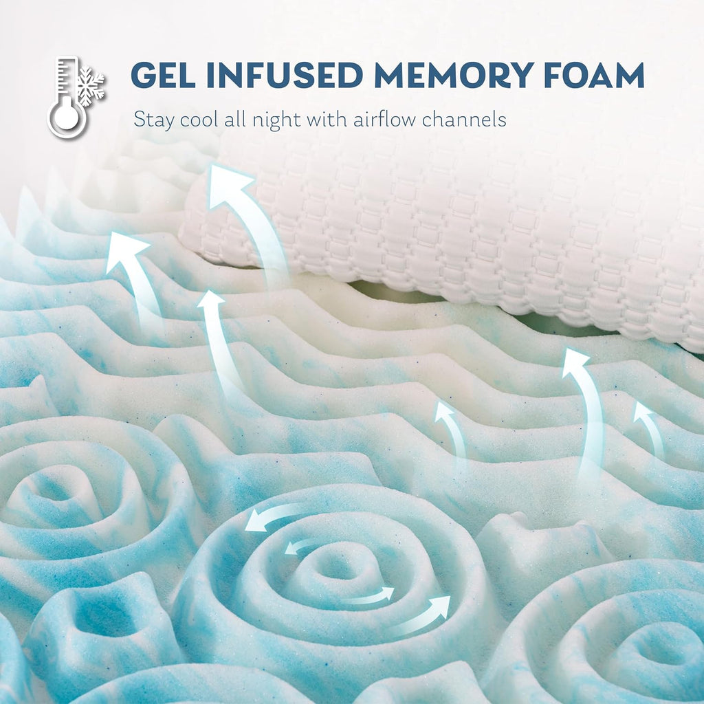 2 Inch 5-Zone Queen Memory Foam Mattress Topper, Gel Infused Foam Mattress Topper For Pressure Relief, Certipur-Us Certified Queen Bed Topper,Blue, 60"×80"