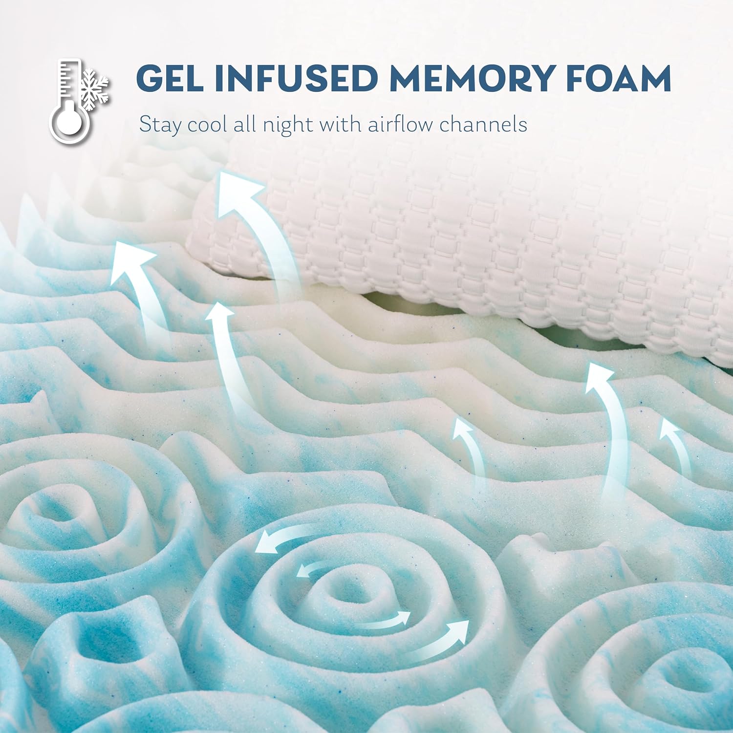 2 Inch 5-Zone Queen Memory Foam Mattress Topper, Gel Infused Foam Mattress Topper For Pressure Relief, Certipur-Us Certified Queen Bed Topper,Blue, 60"×80"