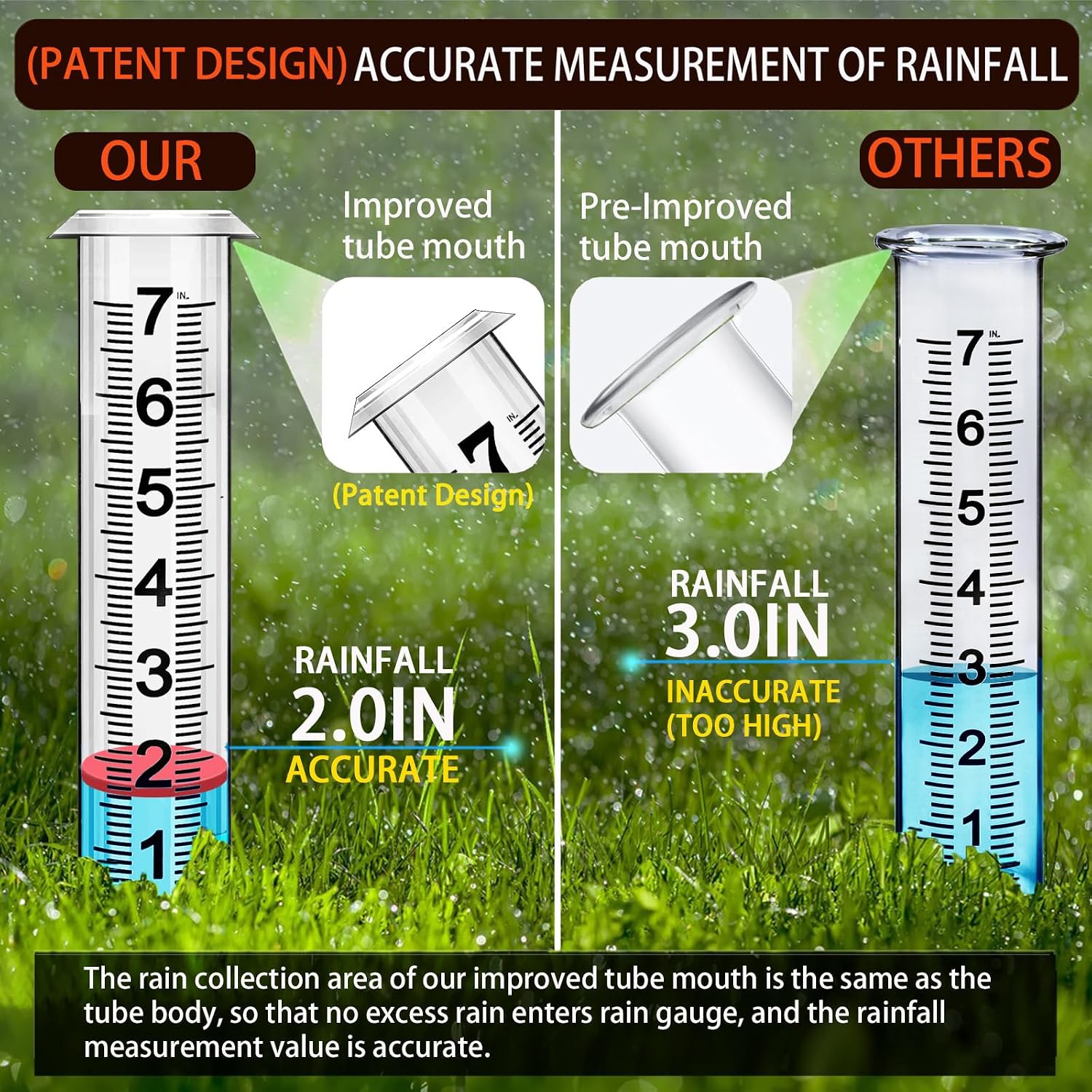 Jmbay Rain Gauge Outdoor, Accurate Rain Gauges Outdoors Best Rated, Tall Rain Gauge For Yard With Stake, Decorative Rain Measure Gauge For Garden, Deck, Lawn With Red Floating Buoy, Adjustable Height