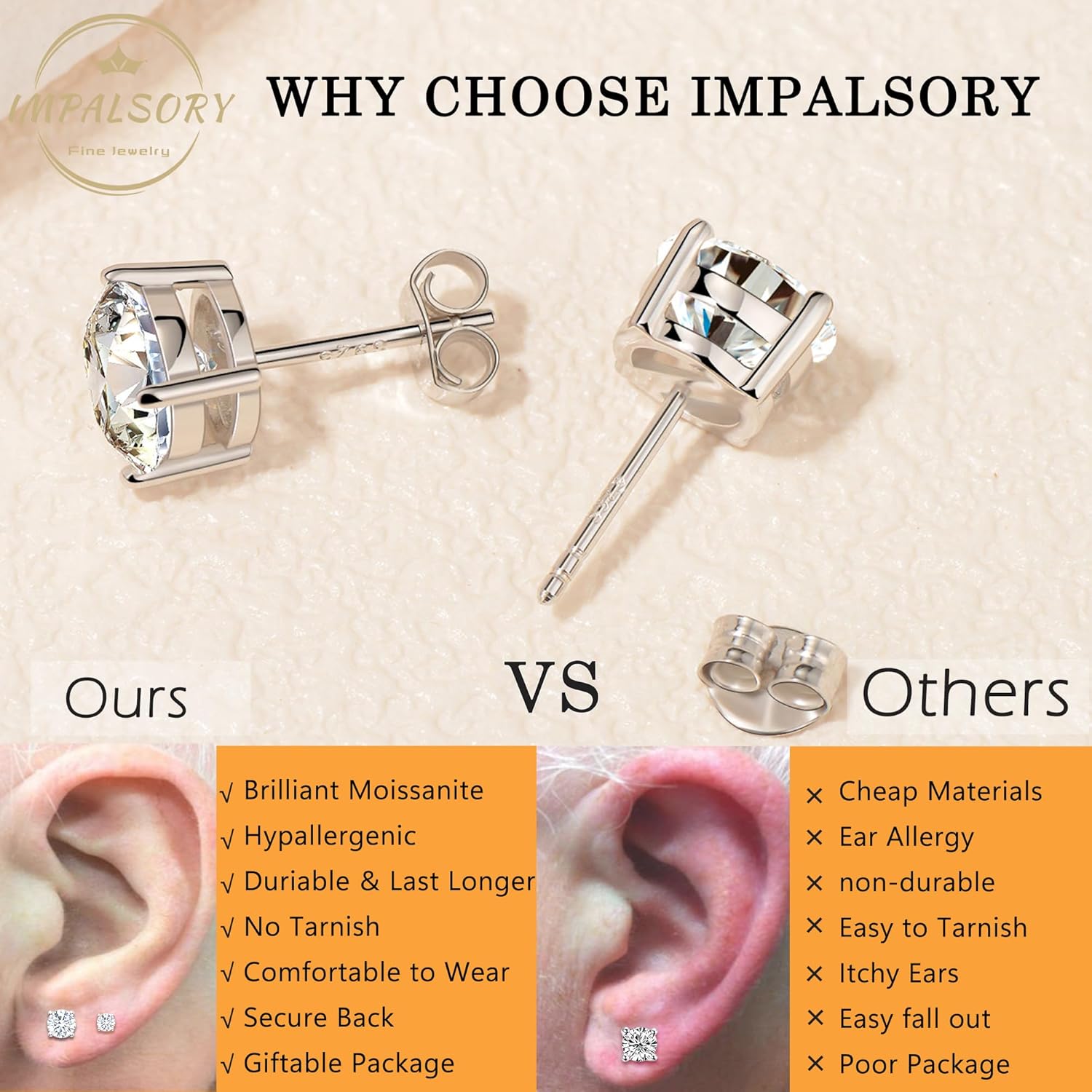 Impalsory Moissanite Stud Earrings for Women Men, 925 Sterling Silver Hypoallergenic Earrings, 18K White Gold Plated, Secure Friction Back, Brilliant Round Cut D Color VVS1