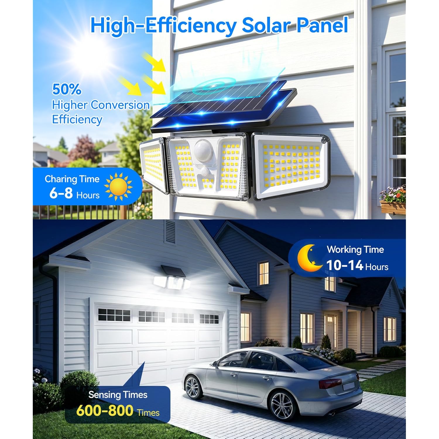 Kooper Solar Flood Lights, 210 Led Motion Sensor Outdoor Lights, Solar Motion Lights Outdoor Waterproof, 3 Heads 300° Wide Angle Outdoor Security Lights For Yard Patio Garage Entryways, 2 Pack, Black