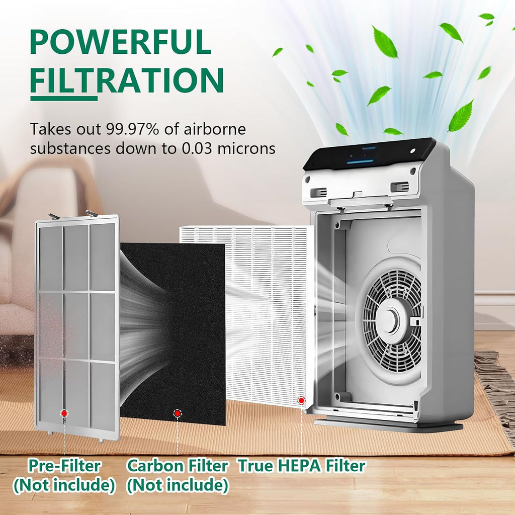 4 Pack C545 True Hepa Replacement Filter S Compatible With Winix C545 Air Purifier, C545 Hpea Filter S Only, Part Number 1712-0096-00
