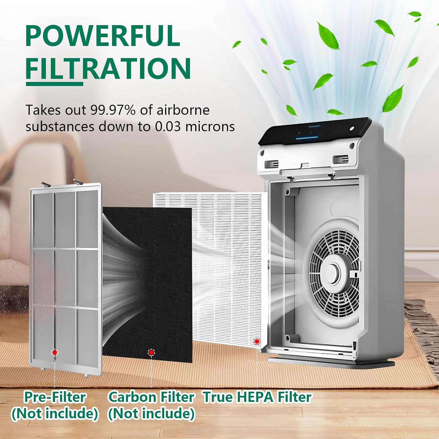 4 Pack C545 True Hepa Replacement Filter S Compatible With Winix C545 Air Purifier, C545 Hpea Filter S Only, Part Number 1712-0096-00
