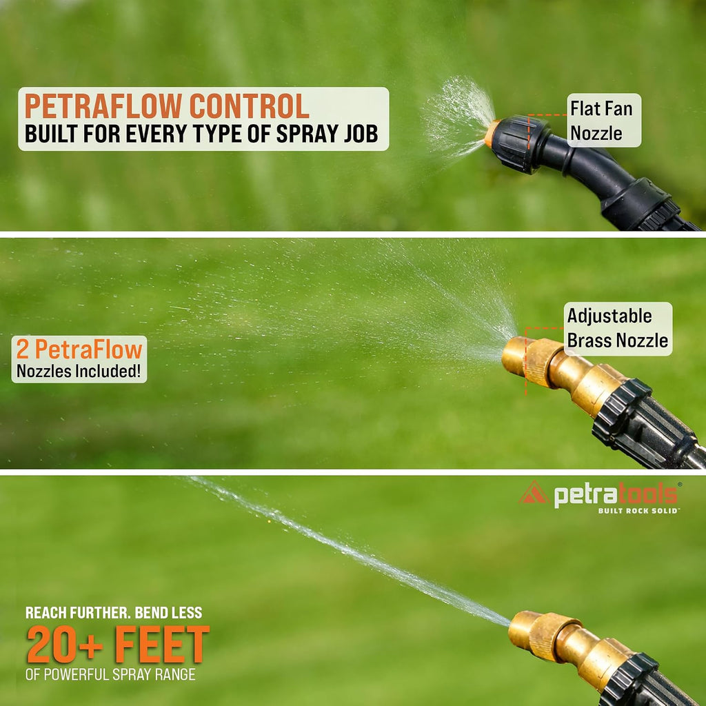 Petratools Hd2000-S 2 Gallon Battery Powered Garden Sprayer, 2 Hour Runtime | Rechargeable Weed Sprayer W/ 4 Ft Hose, Wand, 2 Nozzles - For Lawn Care, Weed & Pest Control, Fertilizing - Up To 20 Ft Reach