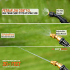 Petratools Hd2000-S 2 Gallon Battery Powered Garden Sprayer, 2 Hour Runtime | Rechargeable Weed Sprayer W/ 4 Ft Hose, Wand, 2 Nozzles - For Lawn Care, Weed & Pest Control, Fertilizing - Up To 20 Ft Reach