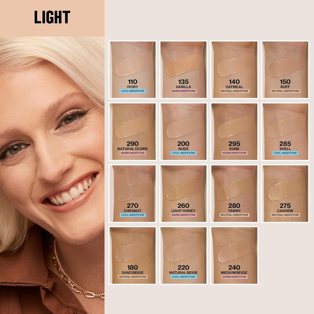 Revlon Liquid Foundation, ColorStay Face Makeup for Combination & Oily Skin, SPF 15, Medium-Full Coverage with Matte Finish, 150 Buff, 1 Fl Oz