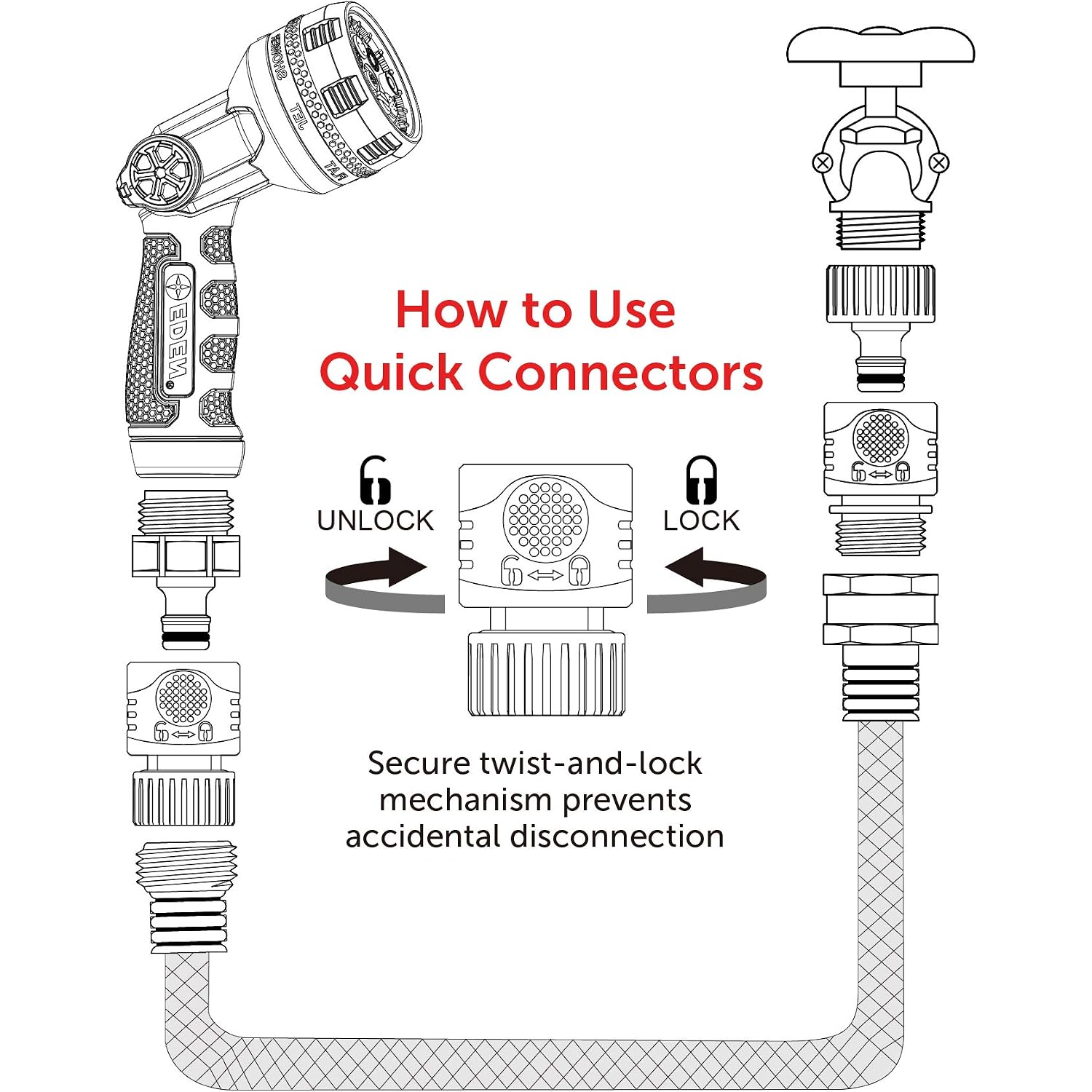 Eden 95210 Premium Garden Hose Quick Connect Set | 5-Piece Snap & Lock Fittings With Water Stop & Secure Twist-Lock Design