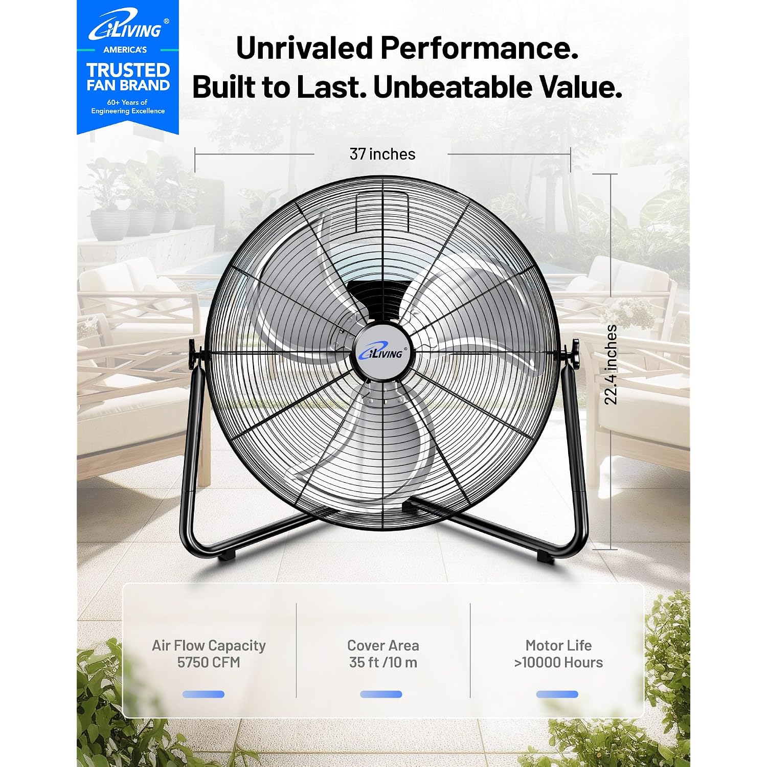 Iliving 20 Inch Heavy Duty Floor & Wall Mount Fan - 5750 Cfm High Velocity, 120-Watt, 3-Speed, Industrial Cooling For Garage, Workshop, Office, Home - Ul Listed, Black