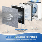 2 Pack Vital 100 Replacement Filter For Levoit Vital 100 Air Purifier | 3-In-1 Premium Replacement Filter And High-Efficiency Activated Carbon Filter Set, Part Number Vital 100-Rf